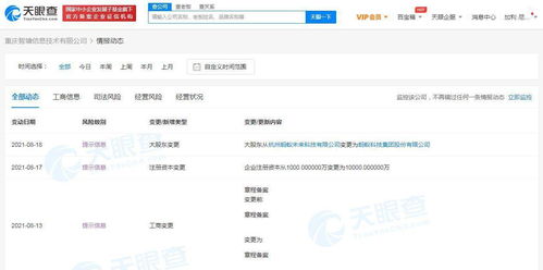 螞蟻科技關聯公司注冊資本大幅增至1億元，增幅高達900%